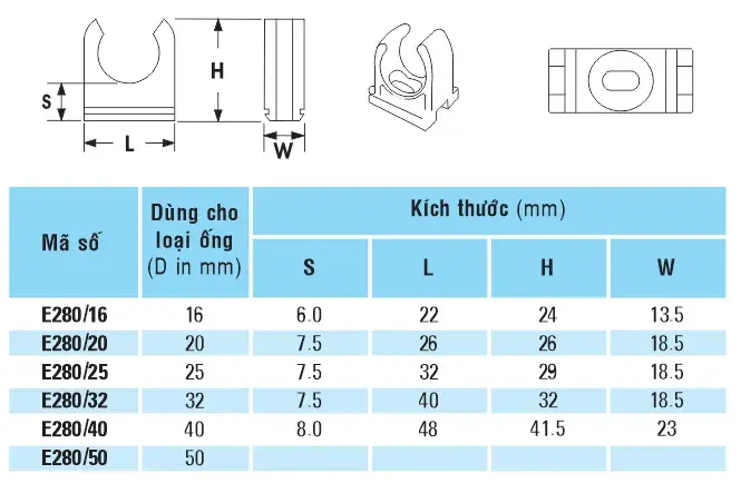 Bảng vẽ kẹp ống điện Sino