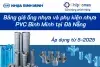 Bảng giá ống nhựa và phụ kiện nhựa  PVC Bình Minh tại Đà Nẵng - tháng 5 - 2025