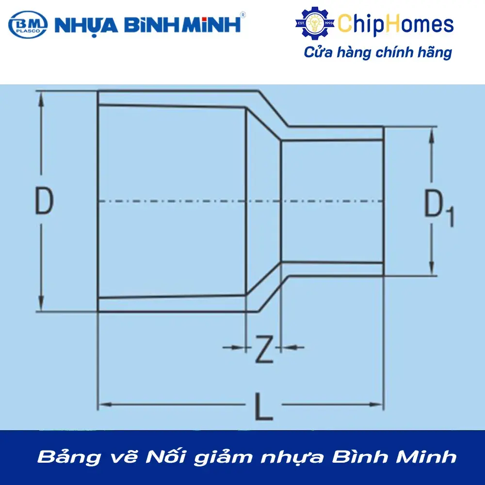 Bảng vẽ Nối giảm, chậu giảm , nối rút nhựa PVC Bình Minh