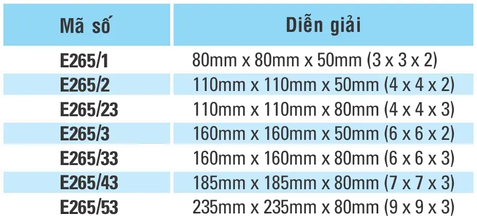 Thông số Hộp nối dây tự chống cháy SP-SINO E265