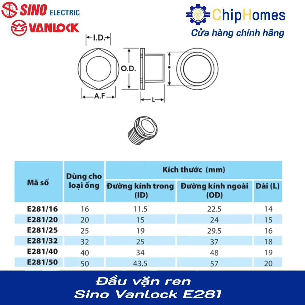 Bảng thông số kỹ thuật Đầu vặn ren Sino Vanlock E281