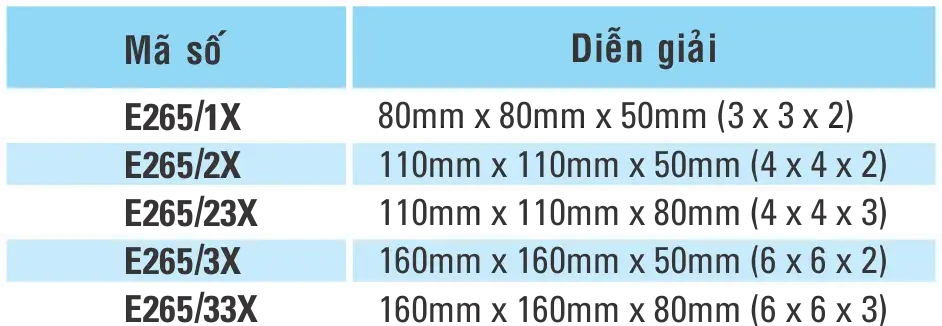 Hộp nối dây tự chống cháy SP-SINO E265/3X