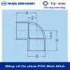 Bảng vẽ co nhựa PVC Bình Minh