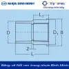 Bảng vẽ NỐI REN TRONG NHỰA PVC Bình Minh
