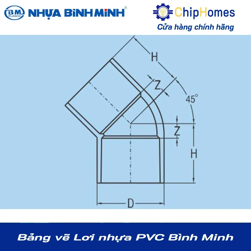 Bảng vẽ Lơi nhựa PVC Bình Minh