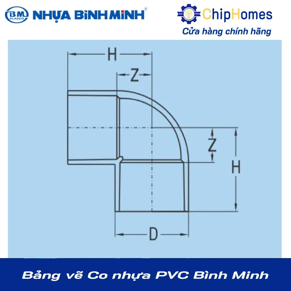 Bảng vẽ co nhựa PVC Bình Minh